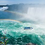 Niagara falls from the Canadian side